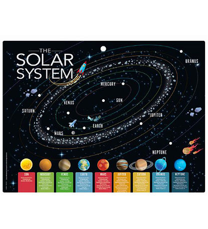 4M - KidzLabs - 3D Solsysteme - Lys-op Plakat