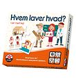 Danspil Spil - Hvem laver hvad?