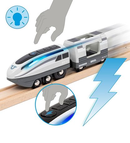 BRIO World Tog- Turbo Train - Grå 36003