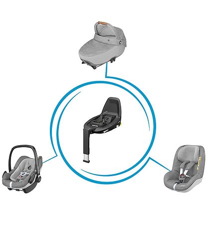 Maxi-Cosi ISOFIX Base - FamilyFix3 - Sort