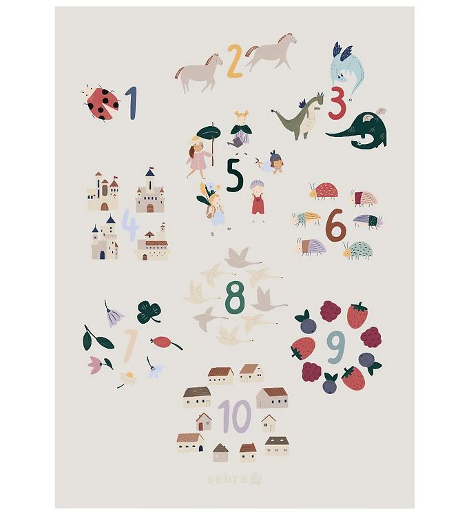Bedste Sebra Plakat i 2023