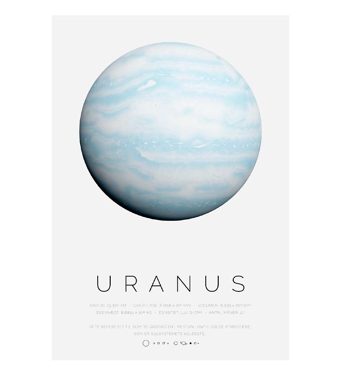 Citatplakat Plakat - A3 - Uranus
