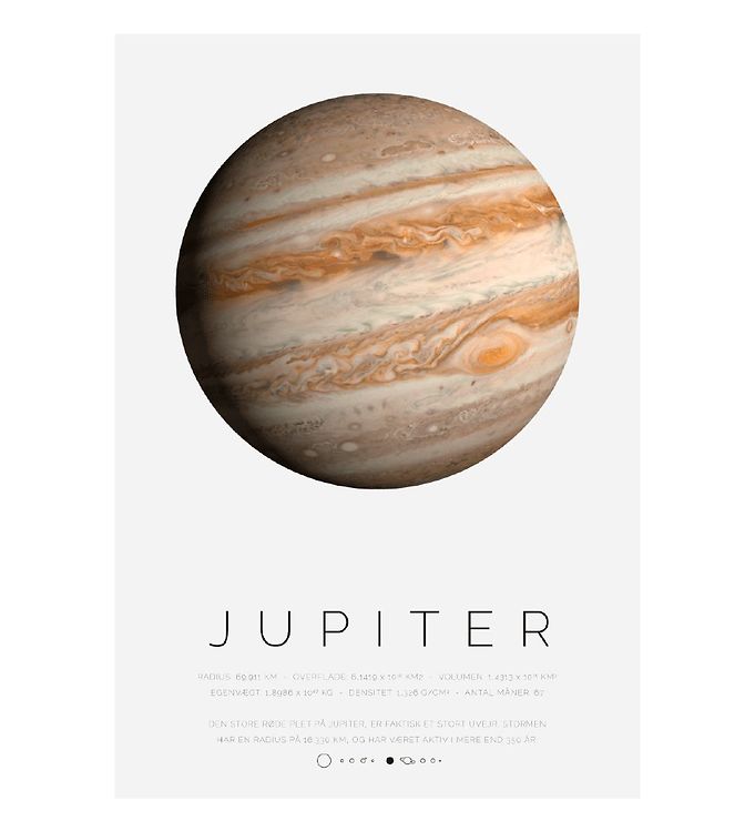 Citatplakat Plakat - B2 - Jupiter