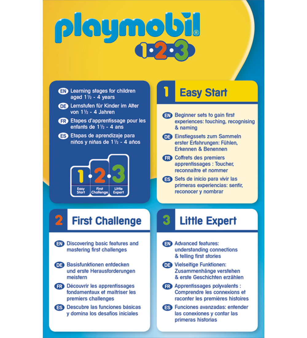Playmobil 1.2.3 - Dyrlæge Med Hund - 70407 - 2 Dele